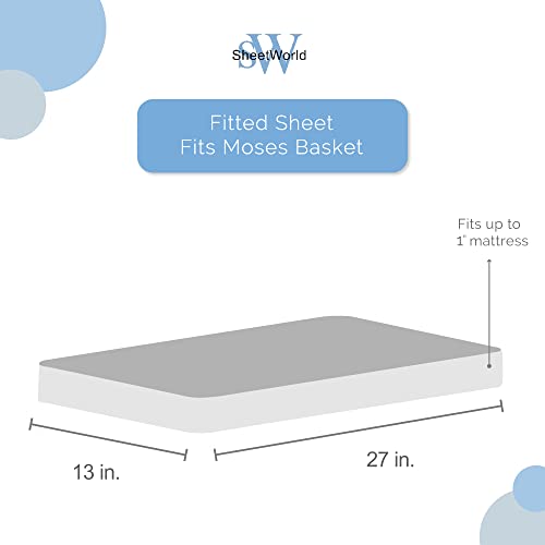 SheetWorld Fitted Cotton Percale Moses Basket Sheet 13 x 27