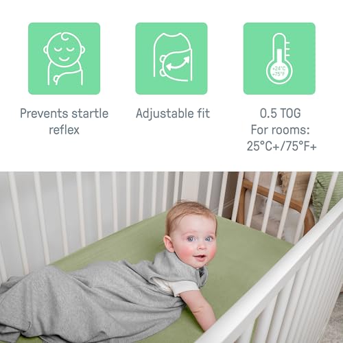 SwaddleMe Comfort Pack Baby Swaddle Set 3pk