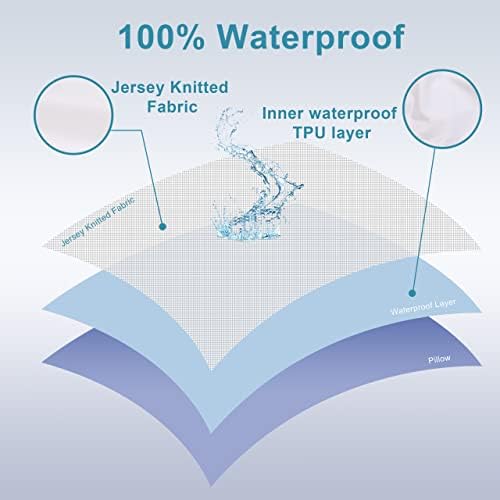 NTBAY 4 Pack Waterproof Toddler Pillow Protectors