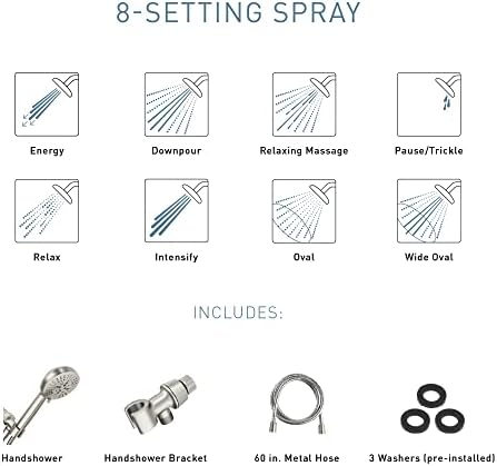 Moen Hydro Energetix Handheld Shower Head with 8 Spray Settings