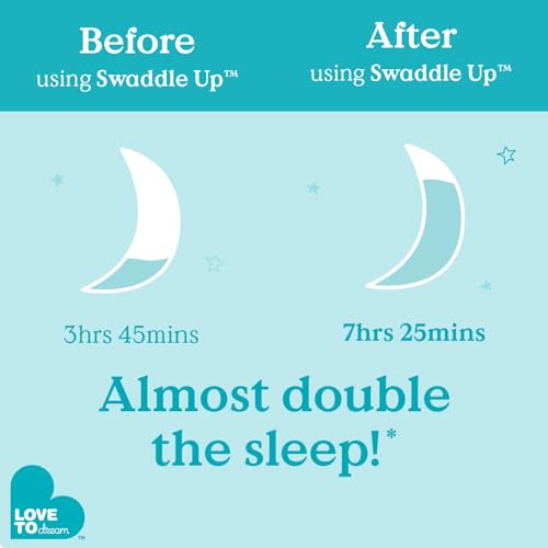 Love to Dream Swaddle UP 25 TOG Medium