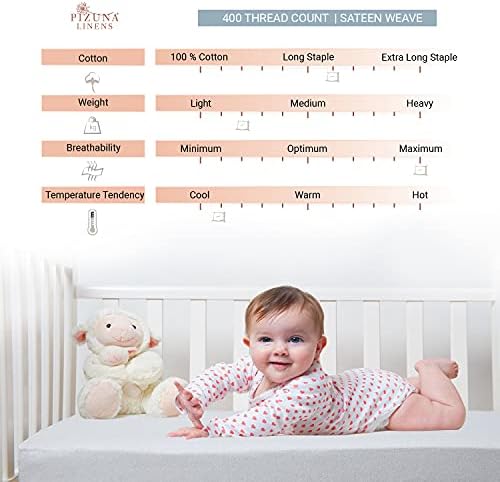 Pizuna Cozy Cotton Fitted Crib Sheet for Girls