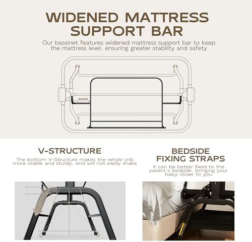 BabyBond 3 in 1 Bassinet with Washable Mattress and Sheet