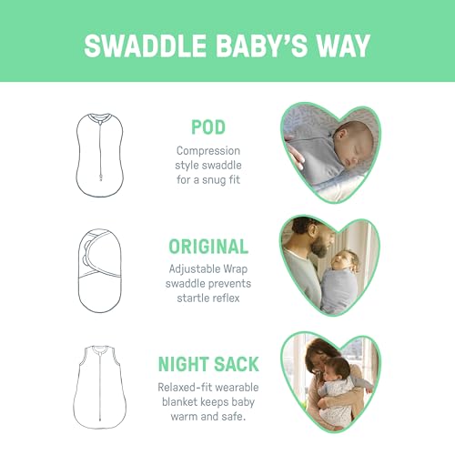 SwaddleMe Comfort Pack Baby Swaddle Set 3pk