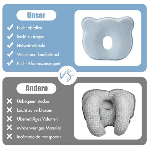 FOBSERD Memory Foam Travel Pillow for Babies