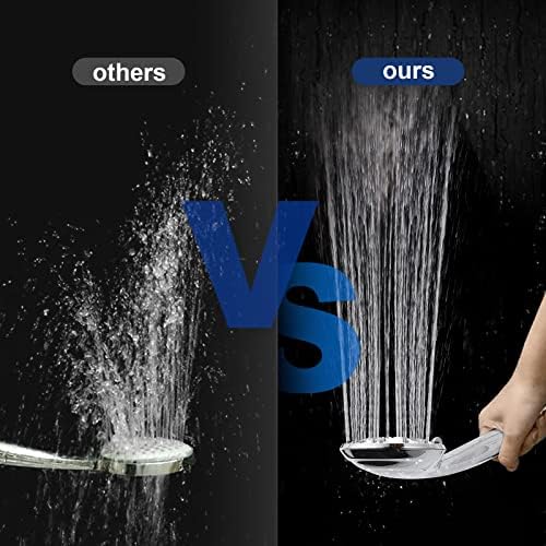 Cobbe 8-Function Handheld Shower Head with Detachable Set