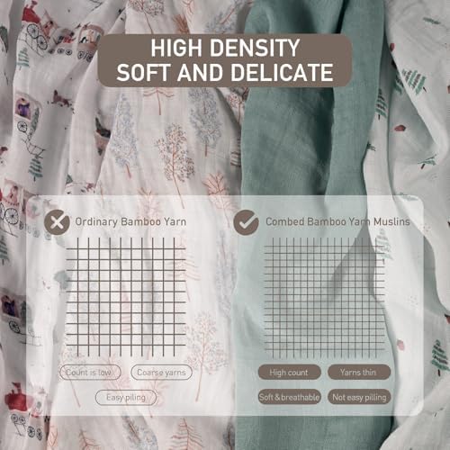 GLLQUEN BABY Swaddle Blanket 6 Pack - Pine Tree Train Design