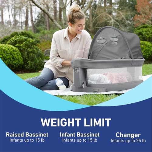 Graco Pack n Play Dome LX Playard with Bassinet 1